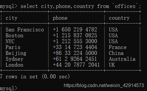 false在mysql中是什么意思 mysql中from什么意思_SQL