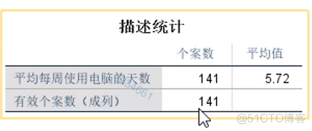 问卷调查数据分析软件 问卷 数据分析_问卷调查数据分析软件_14