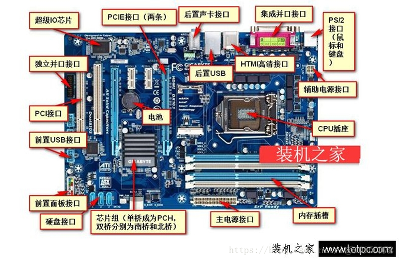 换主板 bios 换主板 必要 台式机_入门_12