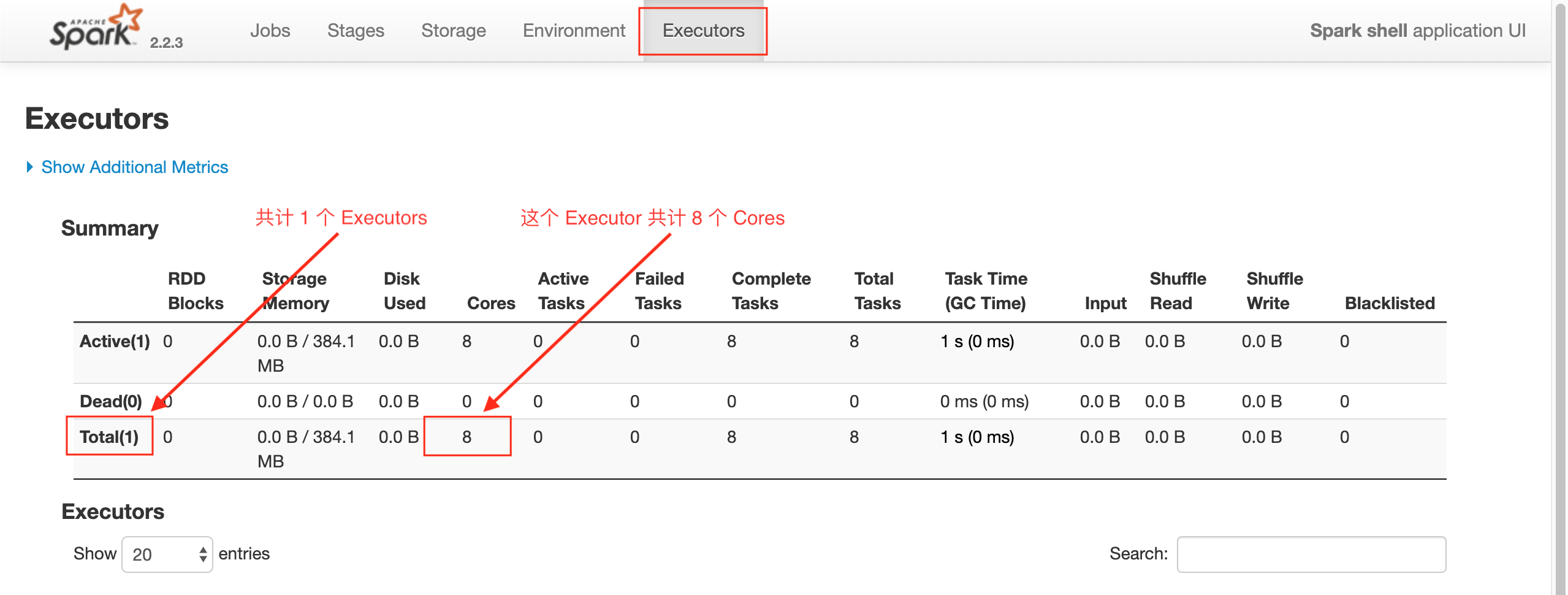 spark archives副本数 spark shuffle partition_scala_03