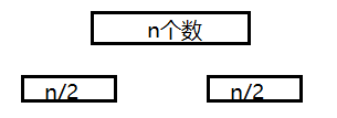 java中归并排序 归并排序javascript_java中归并排序