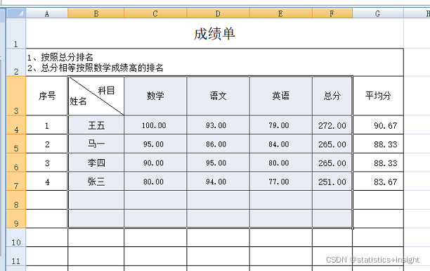 ios excel排序 苹果excel怎么排序_机器学习