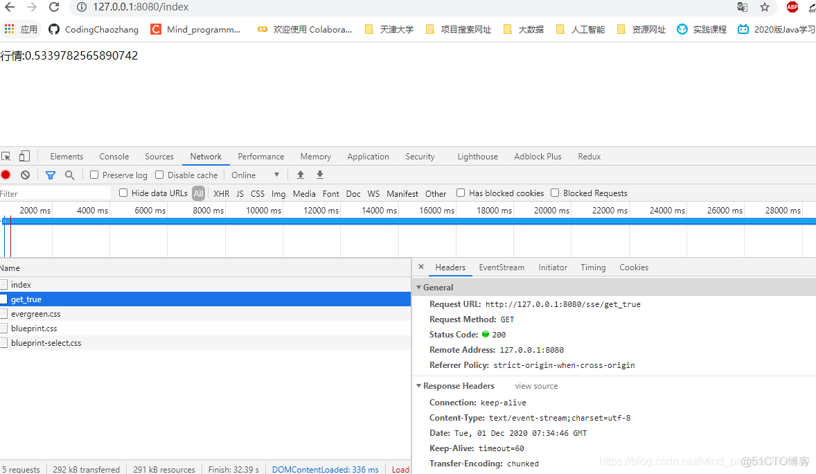 spring boot aspect设置 modelview spring boot sse_sse_02