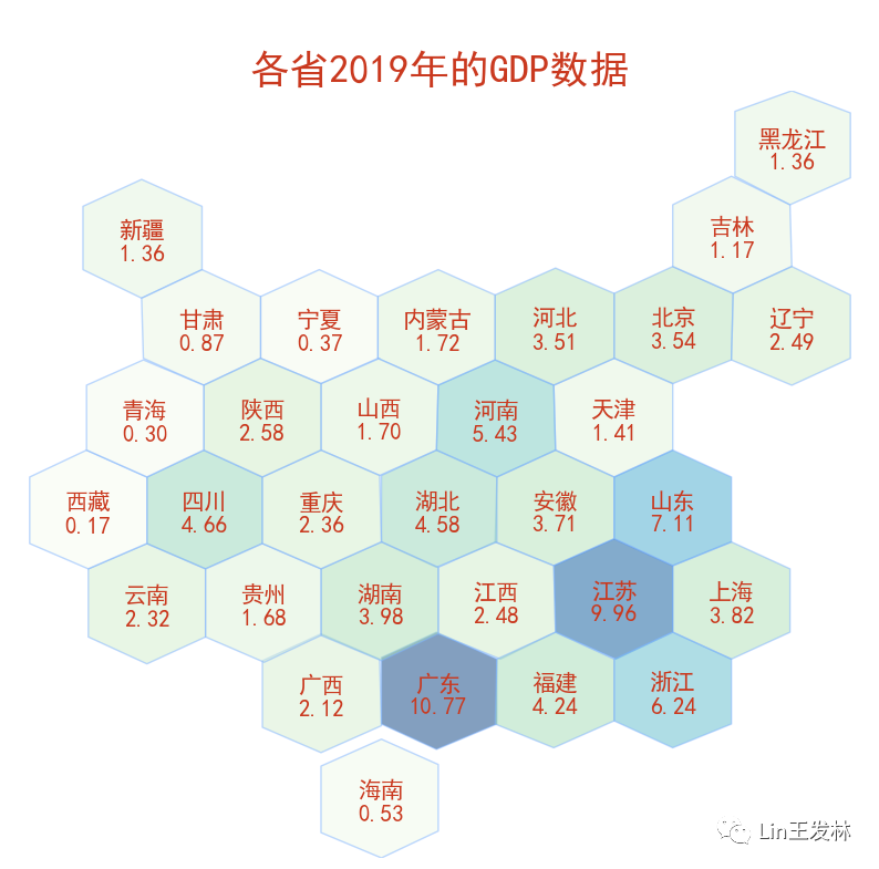 数据可视化 六边形 六边形数据图 excel_excel python 形状