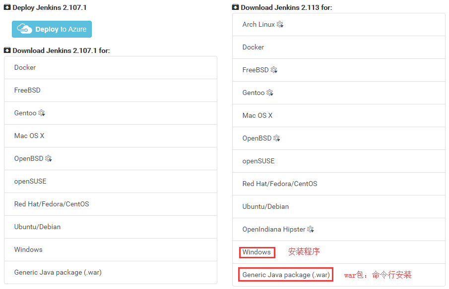 Jenkins安装arm架构 安装jenkins步骤_war包