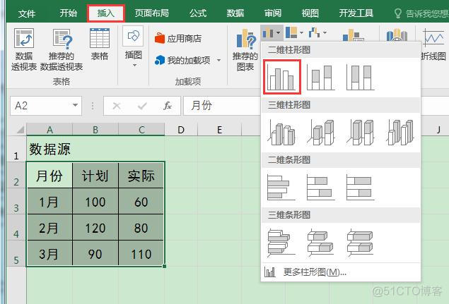 温度统计hadoop 温度统计图怎么画_选项卡_02