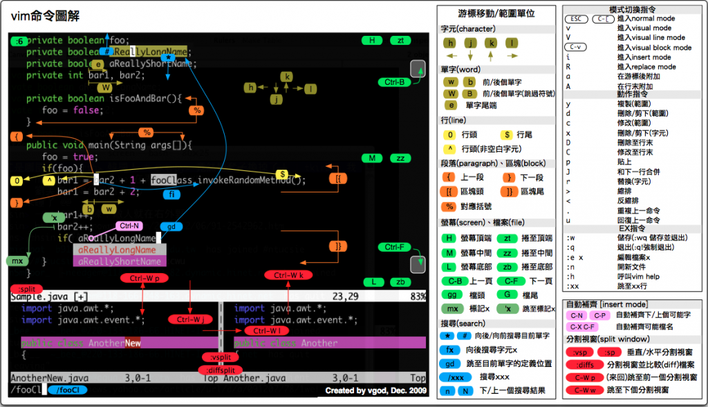 ios滑行键入 ios键盘滑行键入_xcode_02