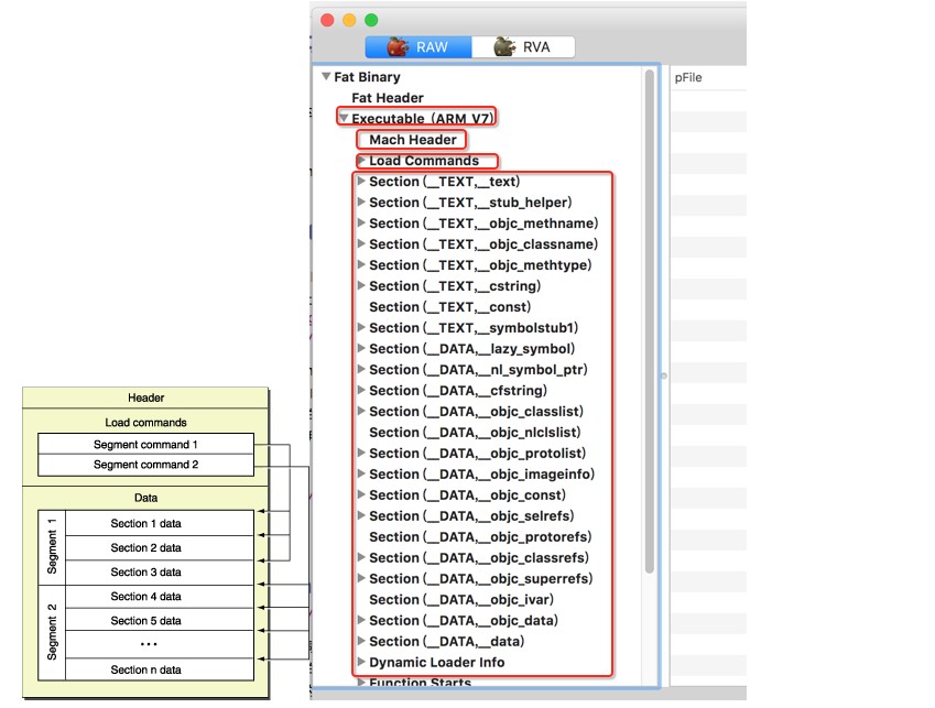 ios 减小ipa体积 ios 减小framework体积_编译器