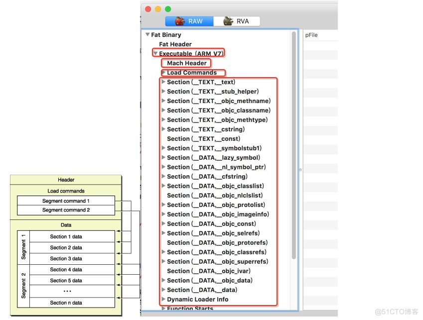 ios 减小ipa体积 ios 减小framework体积_字符串