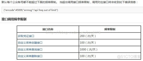 公众号自定菜单开发完整JAVA代码 公众号菜单搭建_封装_05