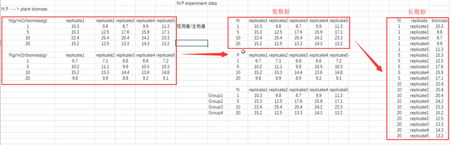 summary在r语言中 summary r语言_summary在r语言中