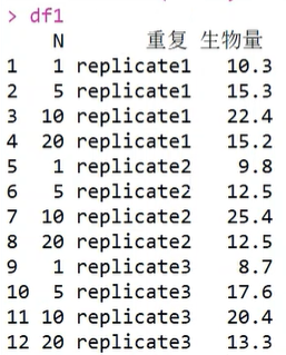 summary在r语言中 summary r语言_summary在r语言中_06