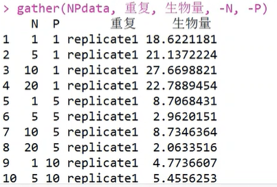 summary在r语言中 summary r语言_并集_11