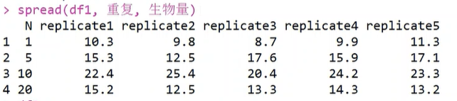 summary在r语言中 summary r语言_数据集_12