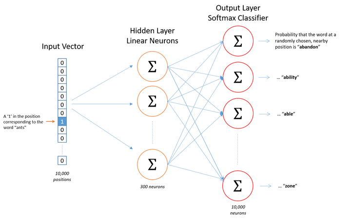 Stanford NLP 的自然语言处理工具包 nlp自然语言处理实例_matlab_09