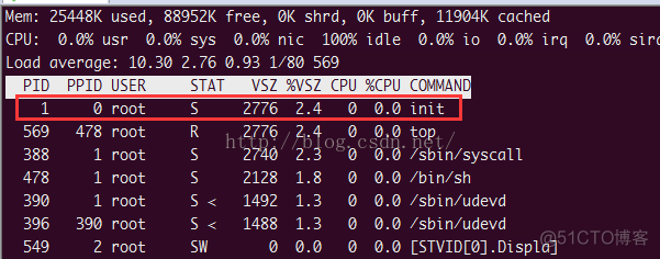 机顶盒修改bios设置 boot 机顶盒_机顶盒修改bios设置_02