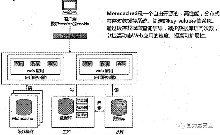 单体部署 单体架构 单体构件是什么意思_XML_12