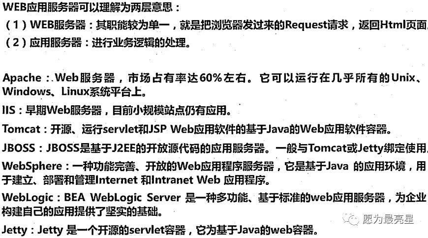 单体部署 单体架构 单体构件是什么意思_java_13