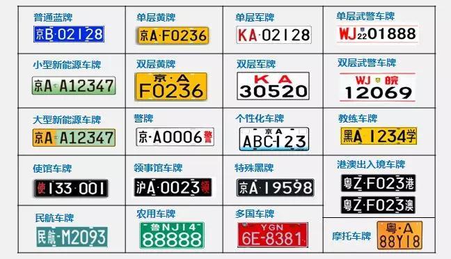 基于卷积神经网络的车辆测速 卷积神经网络识别车牌_深度学习