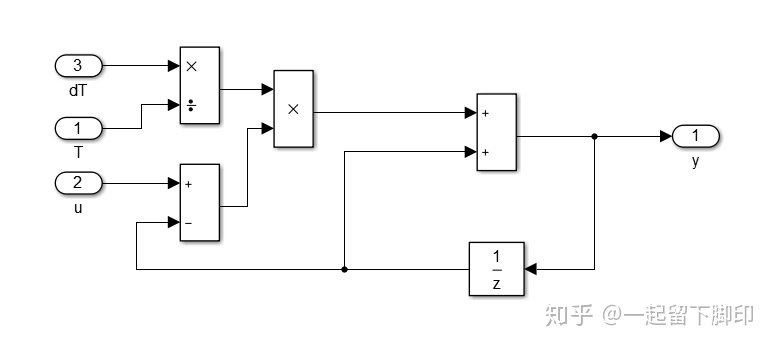 java 低通滤波算法 低通滤波的算法_java 低通滤波算法_02