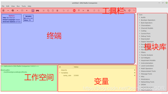 python 示波器 界面 gnuradio 示波器_Source_09