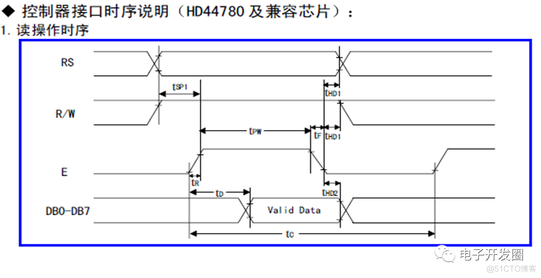 叫号排队 redis 叫号排队系统声音_单片机_04