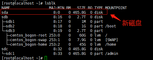 linux挂载磁盘 到docker linux直接挂载磁盘_自动挂载