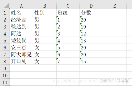 Vpython物理力学 python物理学高效计算pdf_ide_03