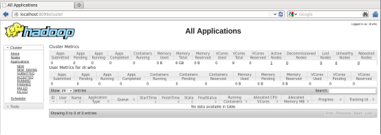 linux hadoop 安装 用户组 linux安装hadoop集群_hadoop_10