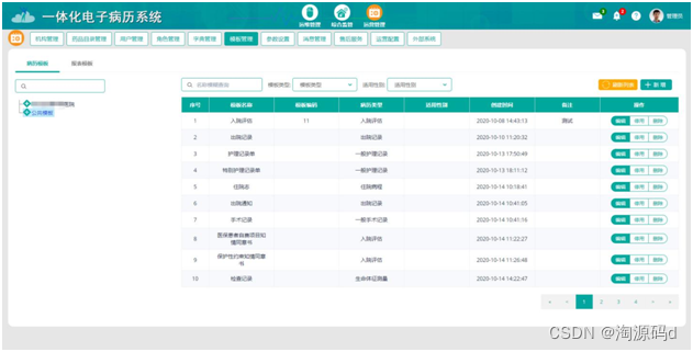 云医疗ER图Mysql 云医疗信息记录平台_源码