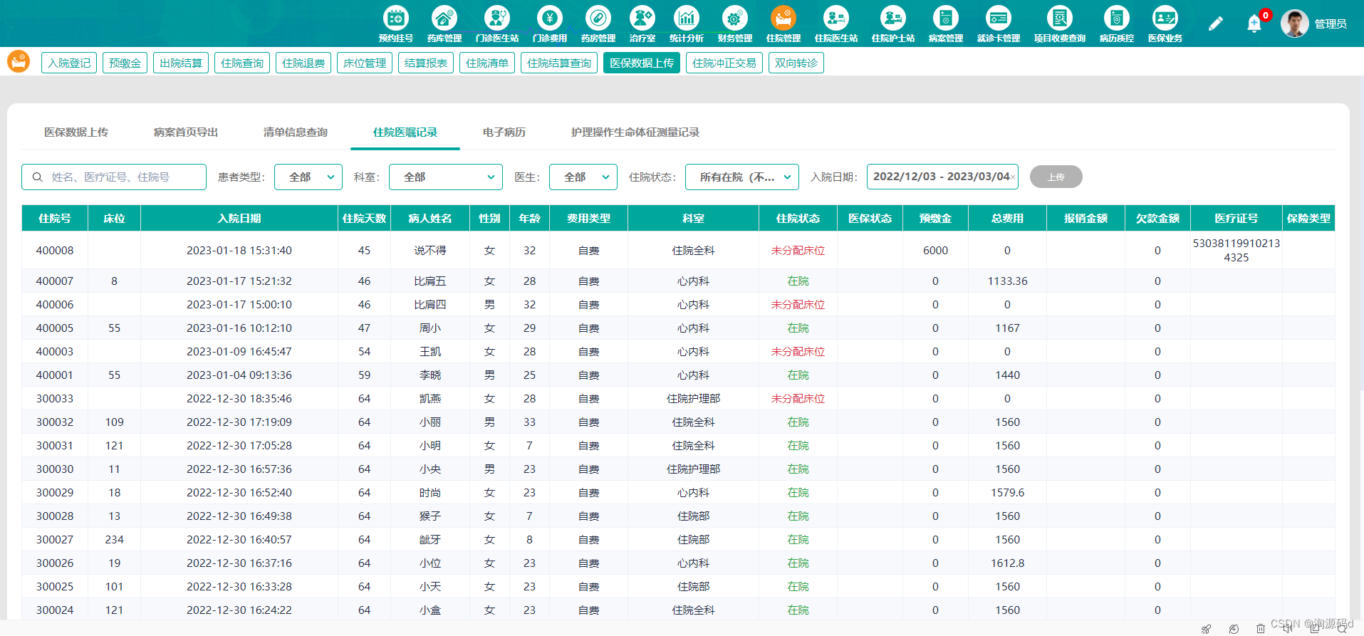 云医疗ER图Mysql 云医疗信息记录平台_java_04