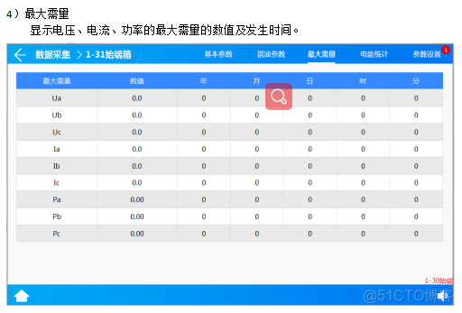 数据机房的配电架构图 数据中心机房配电_数据机房的配电架构图_24