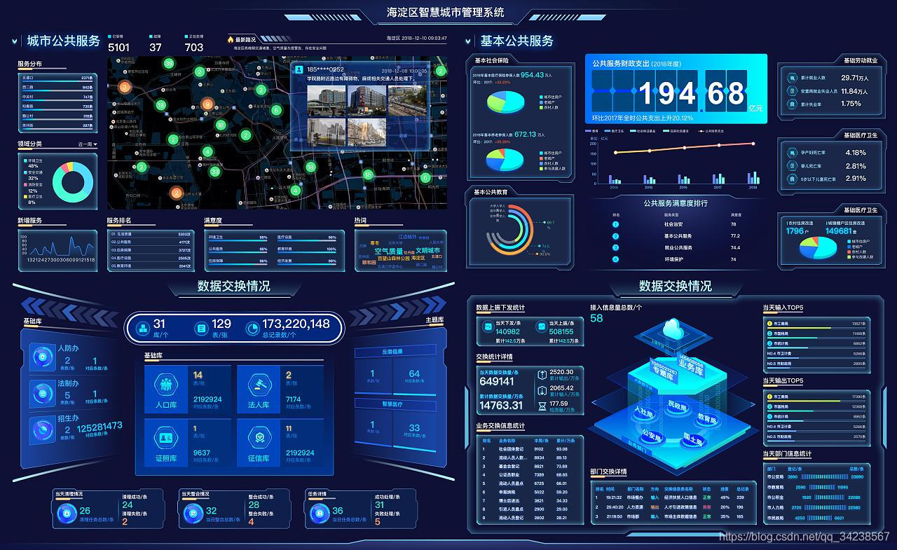 虚拟现实技术是5g吗_虚拟现实技术包含哪些技术