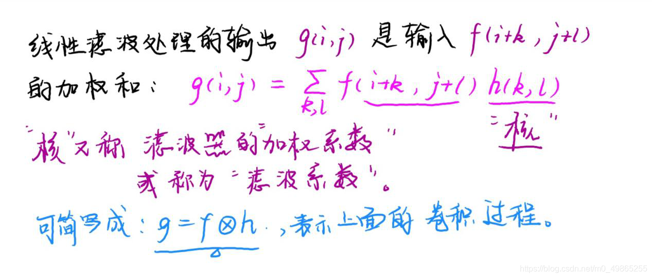 计算机视觉技术是实验课是什么样的 计算机视觉实训报告_计算机视觉技术是实验课是什么样的_04