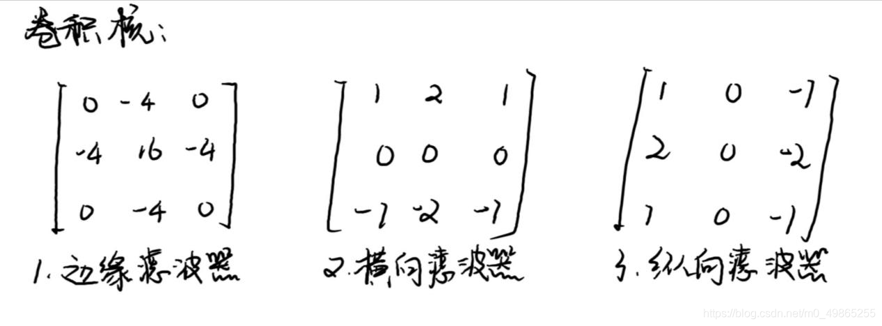 计算机视觉技术是实验课是什么样的 计算机视觉实训报告_python_39