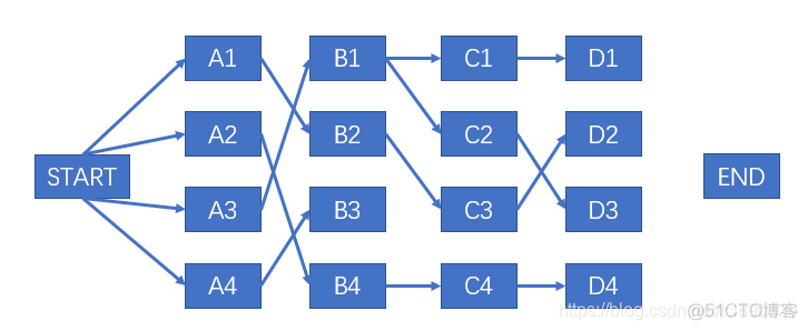 mysql8中文分词器 数据库分词操作_hadoop_07