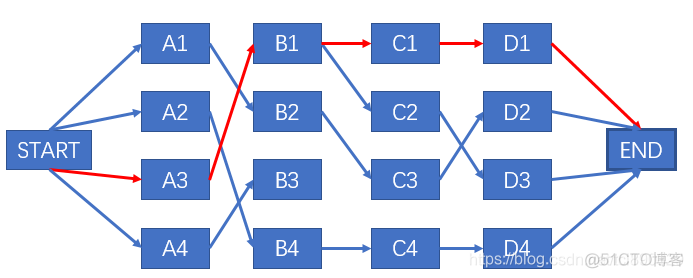 mysql8中文分词器 数据库分词操作_字符串_08