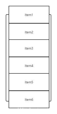 Android Reclyeview复用问题 recyclerview复用机制_复用