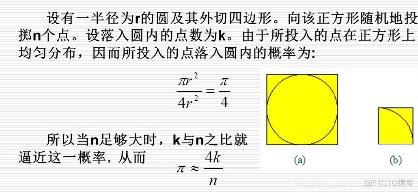 随机算法 Java 随机算法英文缩写_随机算法 Java