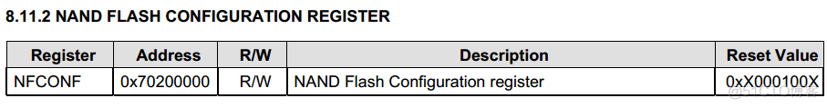 Android nand flash 写文件 nand flash读写操作_#define