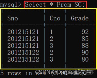 gaussdb创建数据库mysql 创建数据库sc_连接查询_24