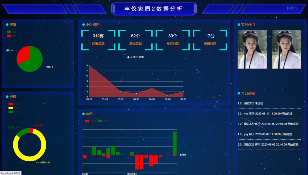 java 社区服务 java社区版_分布式_03