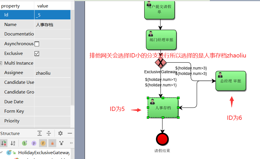 java activiti并行网关 activiti包含网关_启动流程_02