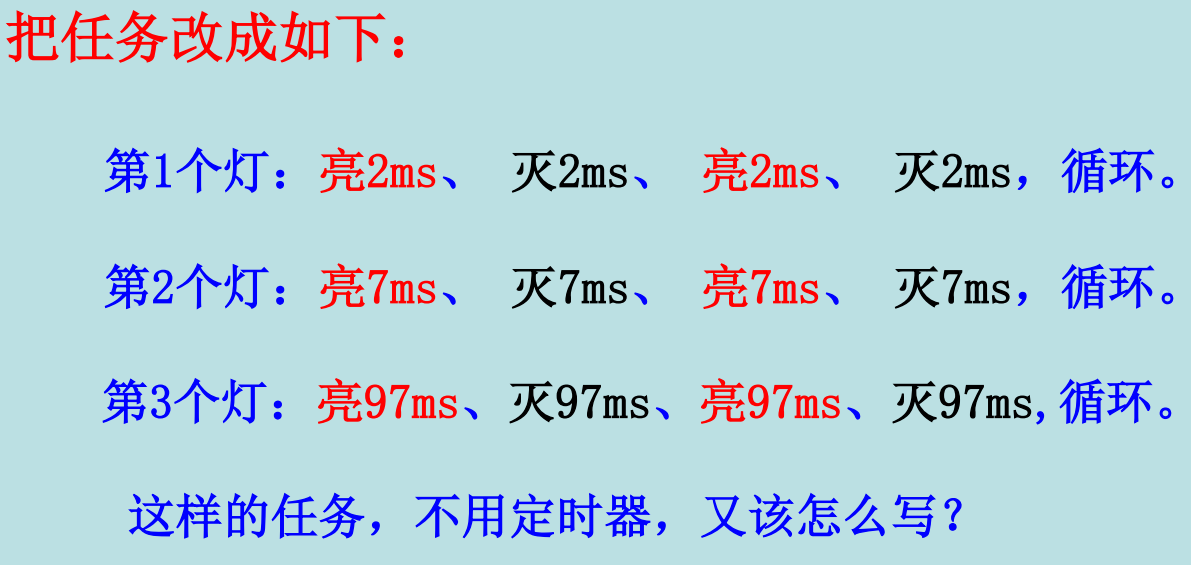 单片机软件架构标准 单片机程序基本框架_代码实现_03