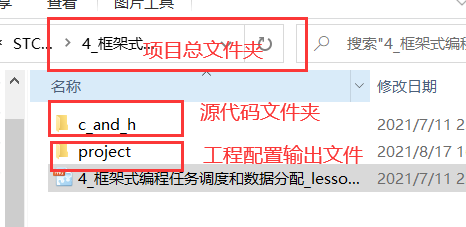 单片机软件架构标准 单片机程序基本框架_最小公倍数_15