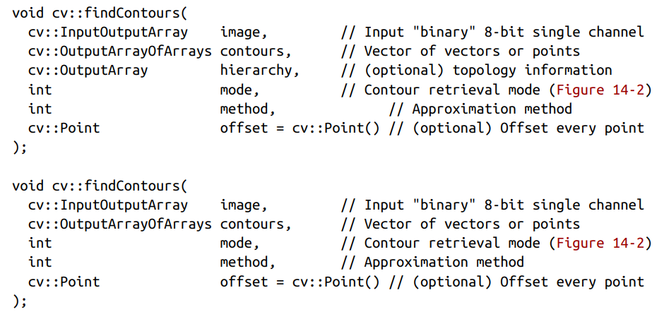 opencv python 最大外接矩形 opencv获取轮廓的外接矩形_二值化_02