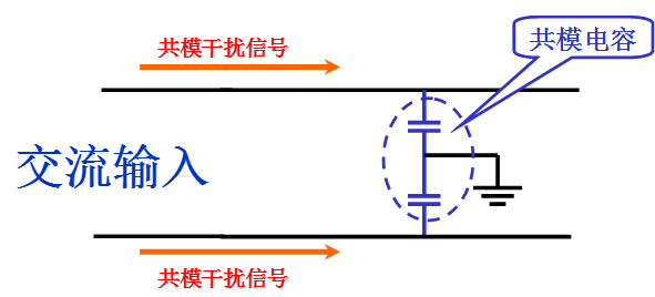 机器学习中的噪声干扰是什么意思 噪声干扰类型_机器学习中的噪声干扰是什么意思_08