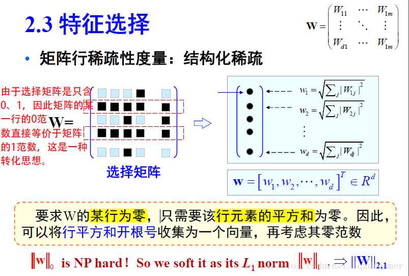 范数深度学习 2.1范数_权重_12