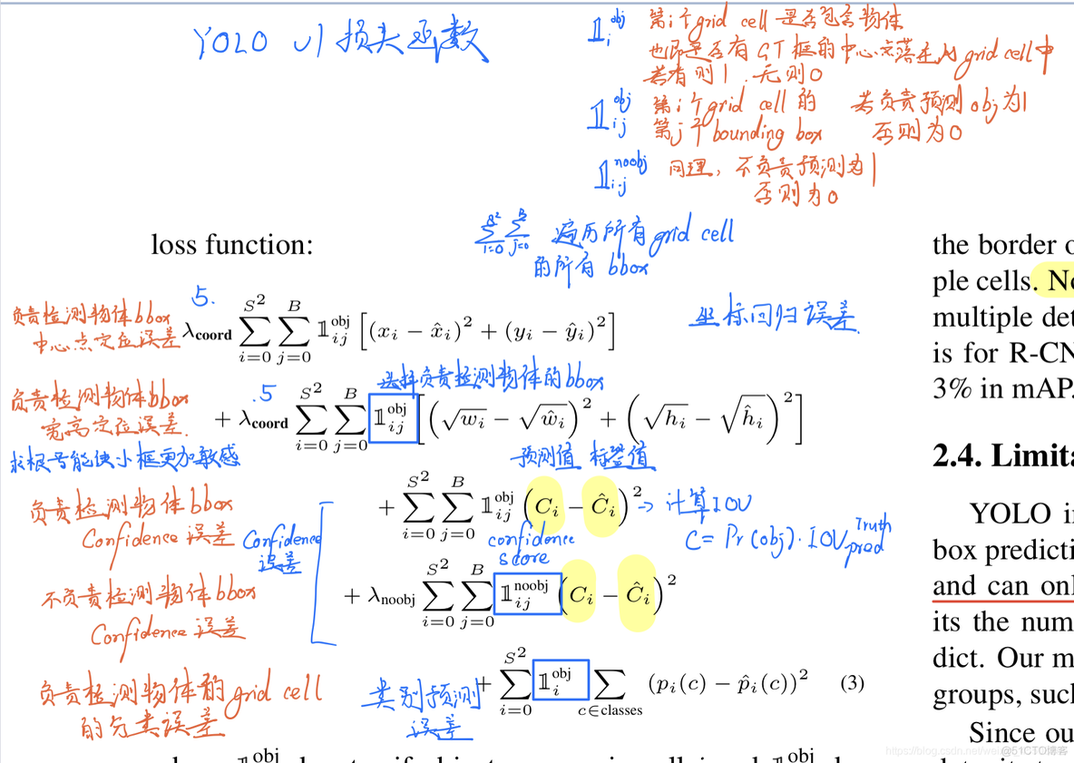 yolov4是pytorch框架吗 yolo用的什么框架_YOLO_18