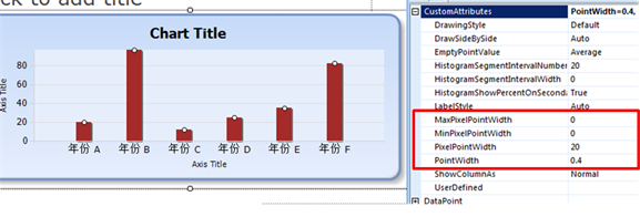 mpandroidchart 自定义柱状图背景 如何设置柱状图的背景_选项卡_03